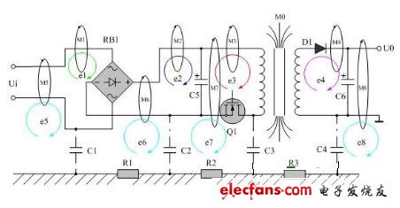圖 屏蔽、減小各電流回路面積及帶電導(dǎo)體的面積和長度
