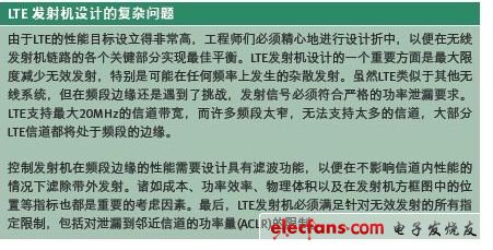 LTE發(fā)射機ACLR性能的測量技術