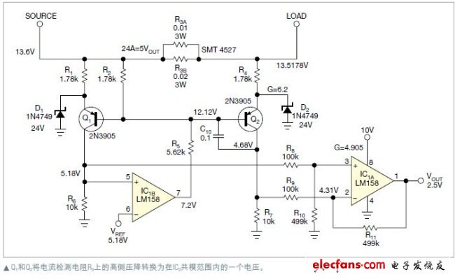 用分立元件檢測汽車的高側電流