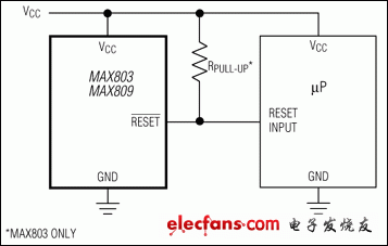 MAX803L、MAX803M、MAX803R、MAX803S、MAX803T、MAX803Z、MAX809、MAX809J、MAX809L、MAX809M、MAX809R、MAX809S、MAX809T、MAX809Z、MAX810、MAX810L、MAX810M、MAX810R、MAX810S、MAX810T、MAX810Z：典型工作電路