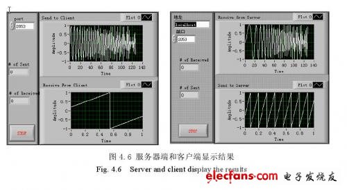 運(yùn)行TCP客戶端程序，顯示結(jié)果