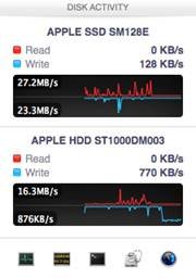 蘋(píng)果iMac混合磁盤(pán)方案分析
