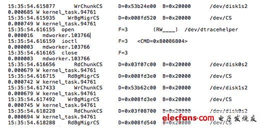 蘋(píng)果iMac混合磁盤(pán)方案分析