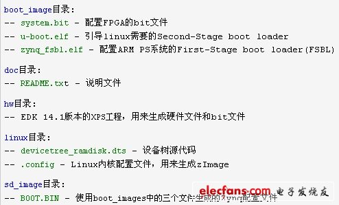 基于ZedBoard和linux的應(yīng)用程序HelloWorld的實現(xiàn)（完整工程）