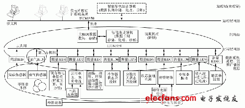 點(diǎn)擊瀏覽原圖
