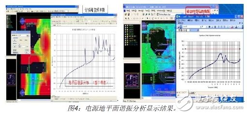 如何快速解決PCB設(shè)計EMI問題