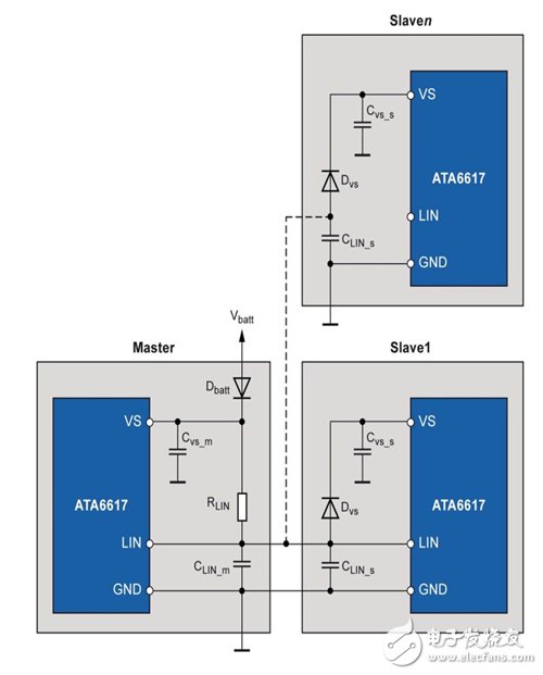 圖6 兩線LIN多從端節(jié)點(diǎn)網(wǎng)路