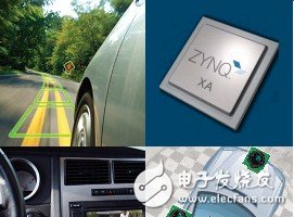 Xilinx汽車Zynq-7000產(chǎn)品簡介