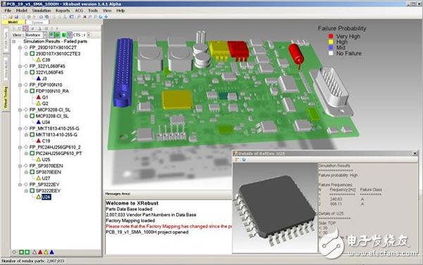 圖3：明導(dǎo)的H.A.L.T. 軟件可以在數(shù)小時(shí)內(nèi)完成振蕩、震動(dòng)和溫度循環(huán)故障分析，而在測(cè)試室內(nèi)則需要幾周甚至幾個(gè)月的時(shí)間。