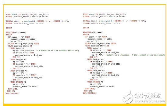 使用VHDL語言的Moore狀態(tài)機(jī)（左）和Mealy狀態(tài)機(jī)