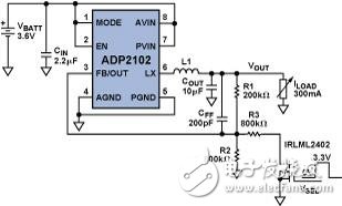  使用外部MOSFET和Blackfin PWM控制進行ADP2102的動態(tài)電壓調(diào)整