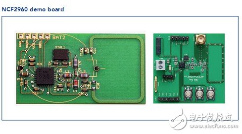 NXP全球最小NCF2960汽車無鑰匙門禁系統(tǒng)方案