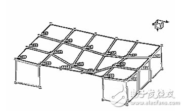 圖19：第三階模態(tài)：287Hz
