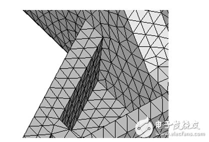 圖8：下殼體的局部網(wǎng)格圖