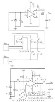 設(shè)計(jì)原理圖如圖2