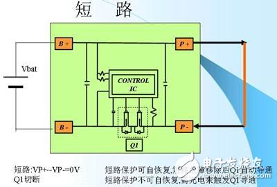 鋰離子電池的保護3-短路.jpg
按此在新窗口瀏覽圖片！