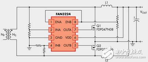 FAN3224，利用 倍流整流器實(shí)現(xiàn)自驅(qū)動(dòng)同步整流(SR)