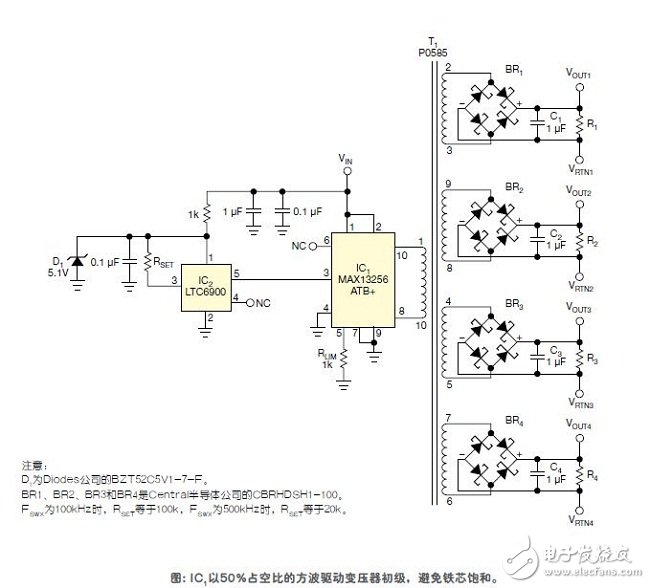 化多輸出隔離DC-DC轉(zhuǎn)換器設(shè)計(jì)的柵極驅(qū)動變壓器