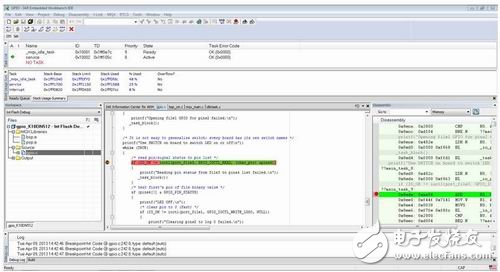 圖16 GPIO任務(wù) 運(yùn)行