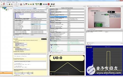 電源系統(tǒng)得到簡(jiǎn)化。LTpowerPlay 使全面的電源控制觸手可及