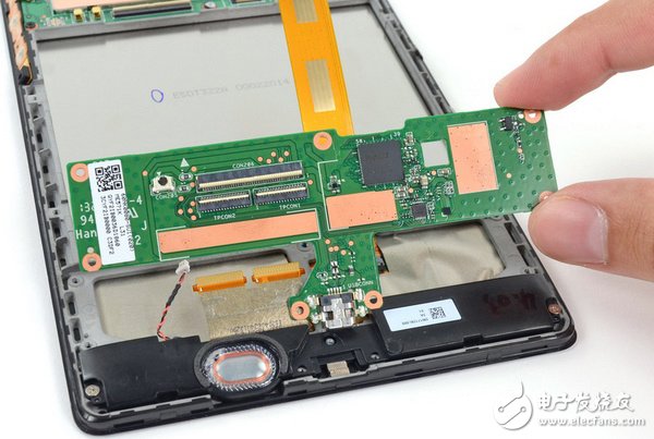 ELAN eKTH325BAWS，電容屏觸控芯片