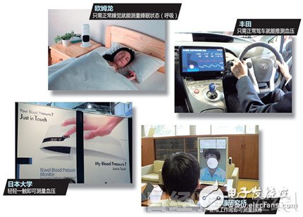 非接觸、非侵襲改變醫(yī)療保健