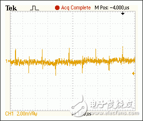 圖7. 噪聲特性：VOUT = 15V、IOUT = 60mA。