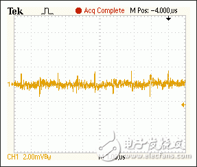 圖5. 噪聲特性：VOUT = 15V、IOUT = 0mA。