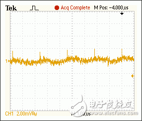 圖6. 噪聲特性：VOUT = 12V、IOUT = 165mA。