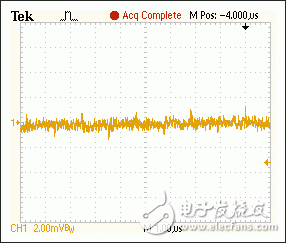 圖4. 噪聲特性：VOUT = 12V、IOUT = 0mA