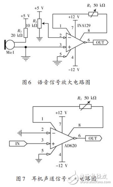 圖6 語(yǔ)音信號(hào)放大電路圖及圖7 耳機(jī)聲道信號(hào)放大電路圖