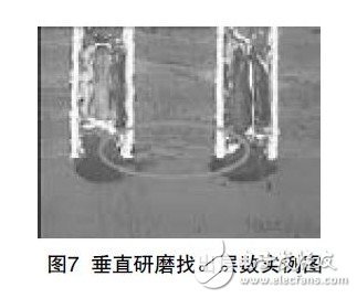 圖7 垂直研磨找出層數實例圖