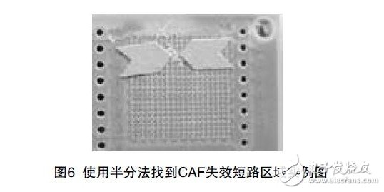 圖6 使用半分法找到CAF失效短路區(qū)域實例圖