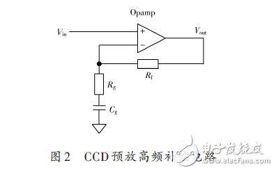 圖2 CCD預放高頻補償電路