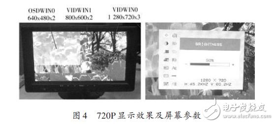 圖4 720P顯示效果及屏幕參數(shù)
