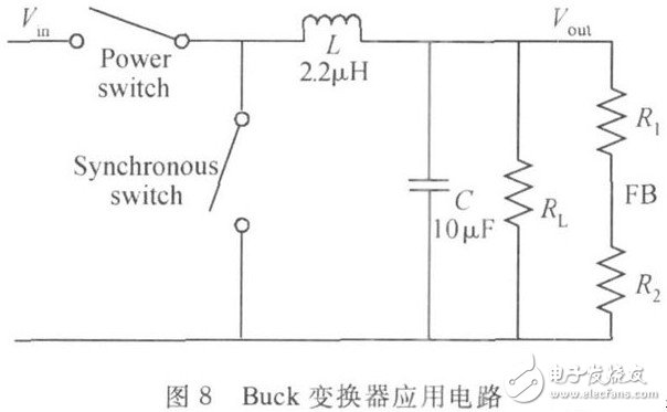 圖8 Buck變換器應(yīng)用電路