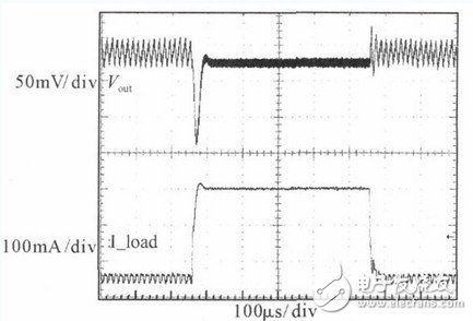 圖12 負(fù)載跳變測試曲線