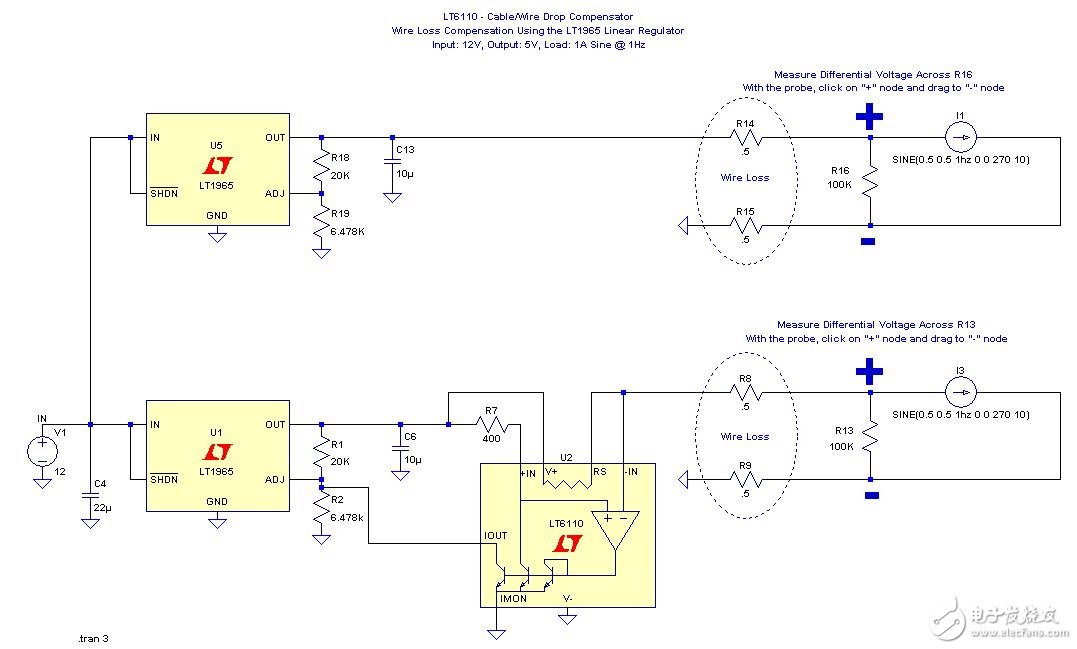 LT6110 是一款具有一個(gè)電流模式輸出的精準(zhǔn)型高壓側(cè)電流檢測(cè)器件