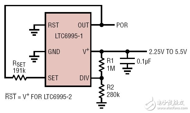LTC6995 整合了一個可編程振蕩器與高精度電路和邏輯，以實現(xiàn)一個準確的 1s POR。