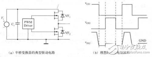 其典型驅(qū)動(dòng)電路如下圖a）所示，理想的柵極電壓波形如下圖（b）所示