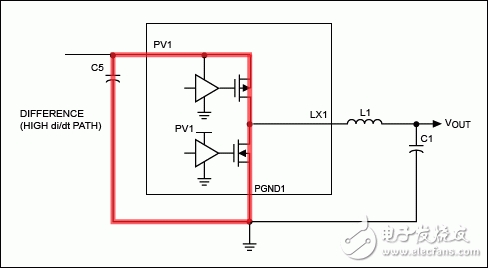 Figure 3. OUT1 AC current flow showing difference.圖3. OUT1交流路徑差異。