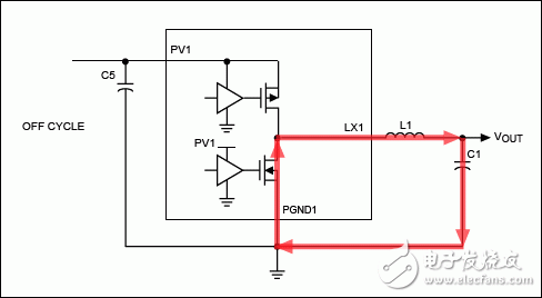 Figure 2. OUT1 current flow with DMOS ON.圖2. DMOS導(dǎo)通時OUT1的電流路徑。