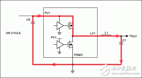 Figure 1. OUT1 current flow with PMOS ON.圖1. PMOS導(dǎo)通時OUT1的電流路徑。