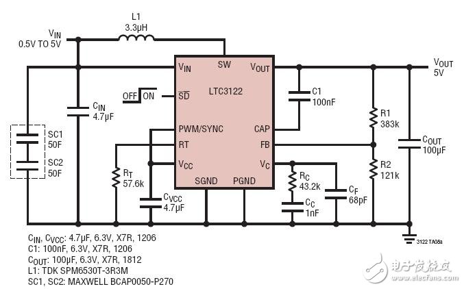 0.5V 至 5V 雙通道超級電容器后備電源電路圖
