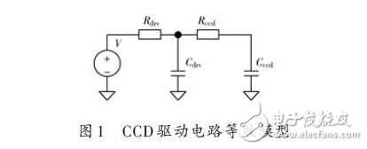 圖1 CCD驅(qū)動電路等效模型