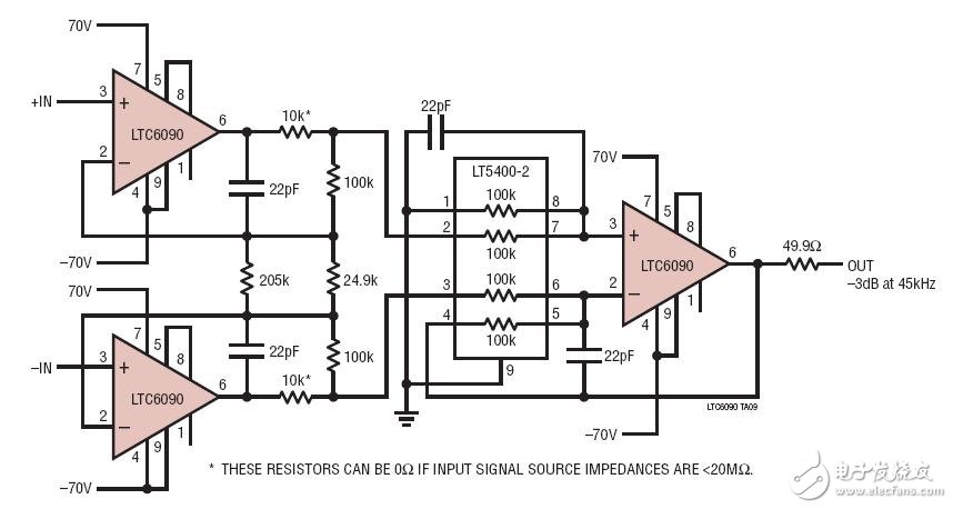 寬共模范圍10x增益儀表放大器電路圖