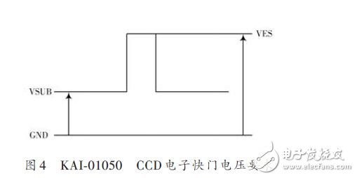 KAI-01050 的電子快門電壓要求如圖4所示