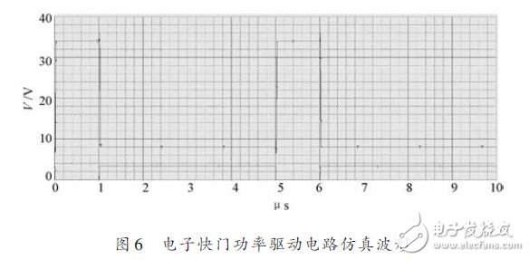 電子快門功率驅(qū)動(dòng)電路仿真波形
