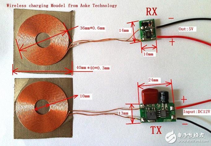 中日廠圈地?zé)o線充電市場　線圈模組出貨飆升