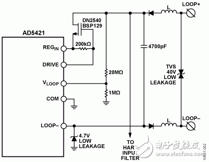圖2. MOSEFT連接至AD5421環(huán)路電源